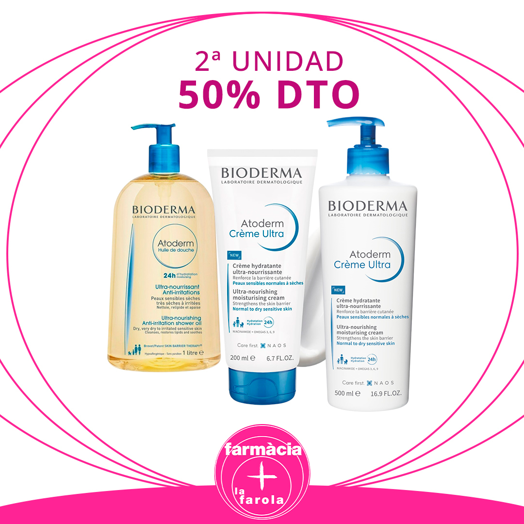 BIODERMA ATODERM